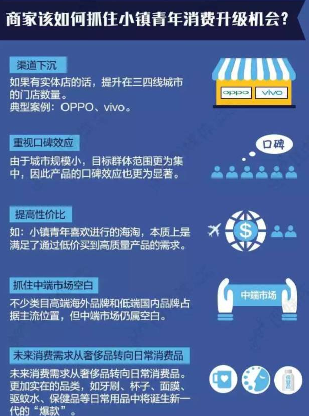 母嬰行業(yè)漸漸起風 這三大變化會要了實體店的命