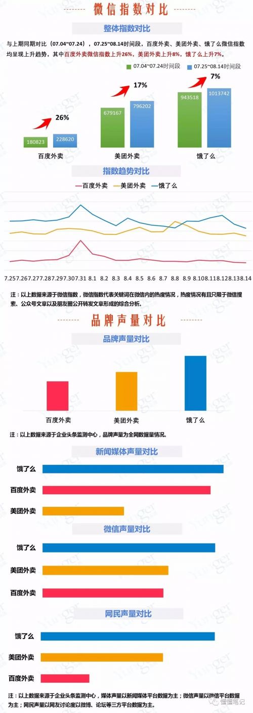 O2O，O2O系統(tǒng)，O2O平臺,O2O網(wǎng)站