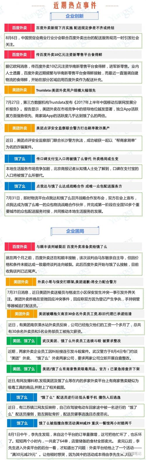 O2O，O2O系統(tǒng)，O2O平臺,O2O網(wǎng)站