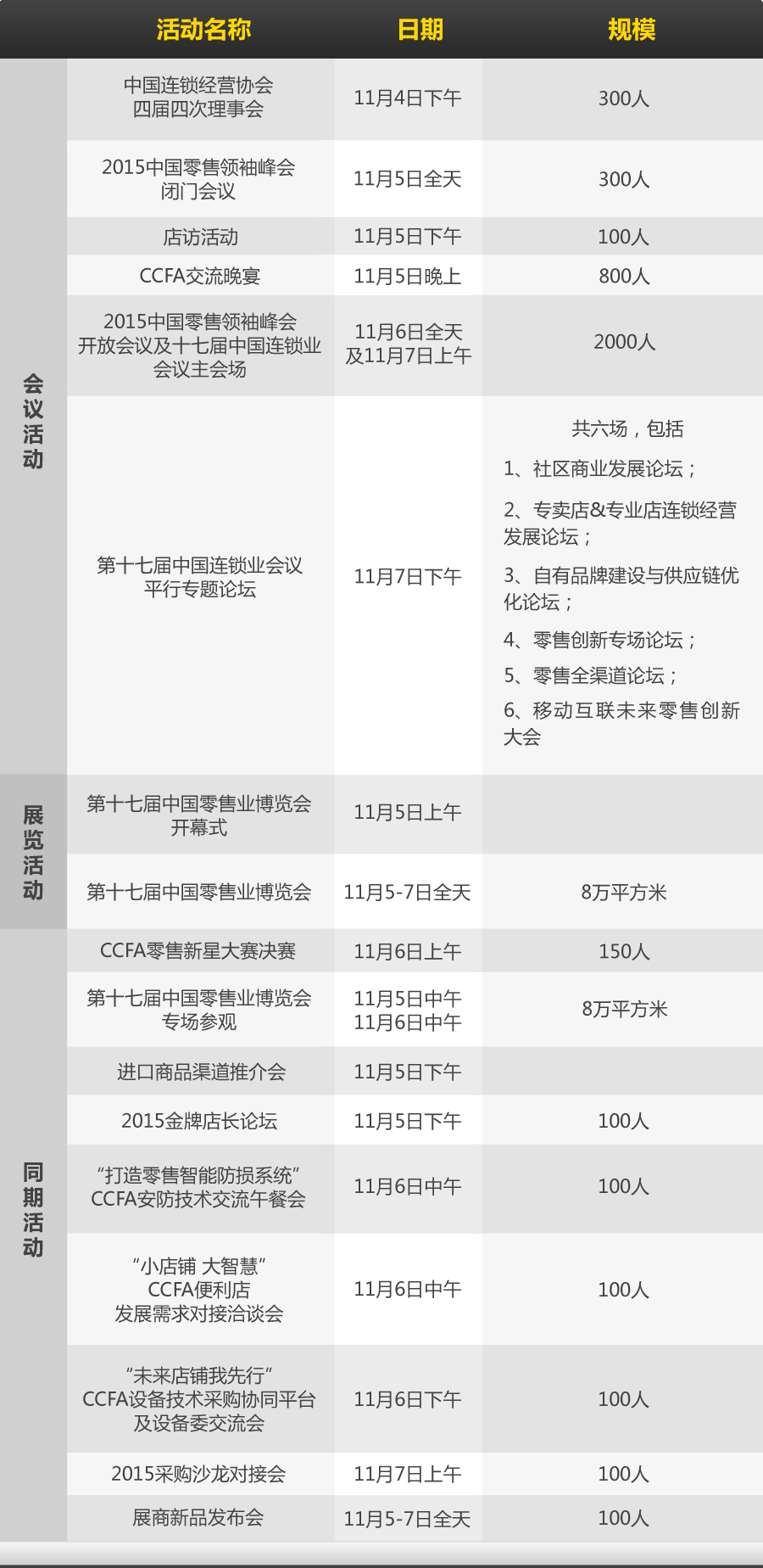 優(yōu)戶科技受邀出席第十七屆中國(guó)零售業(yè)博覽會(huì)